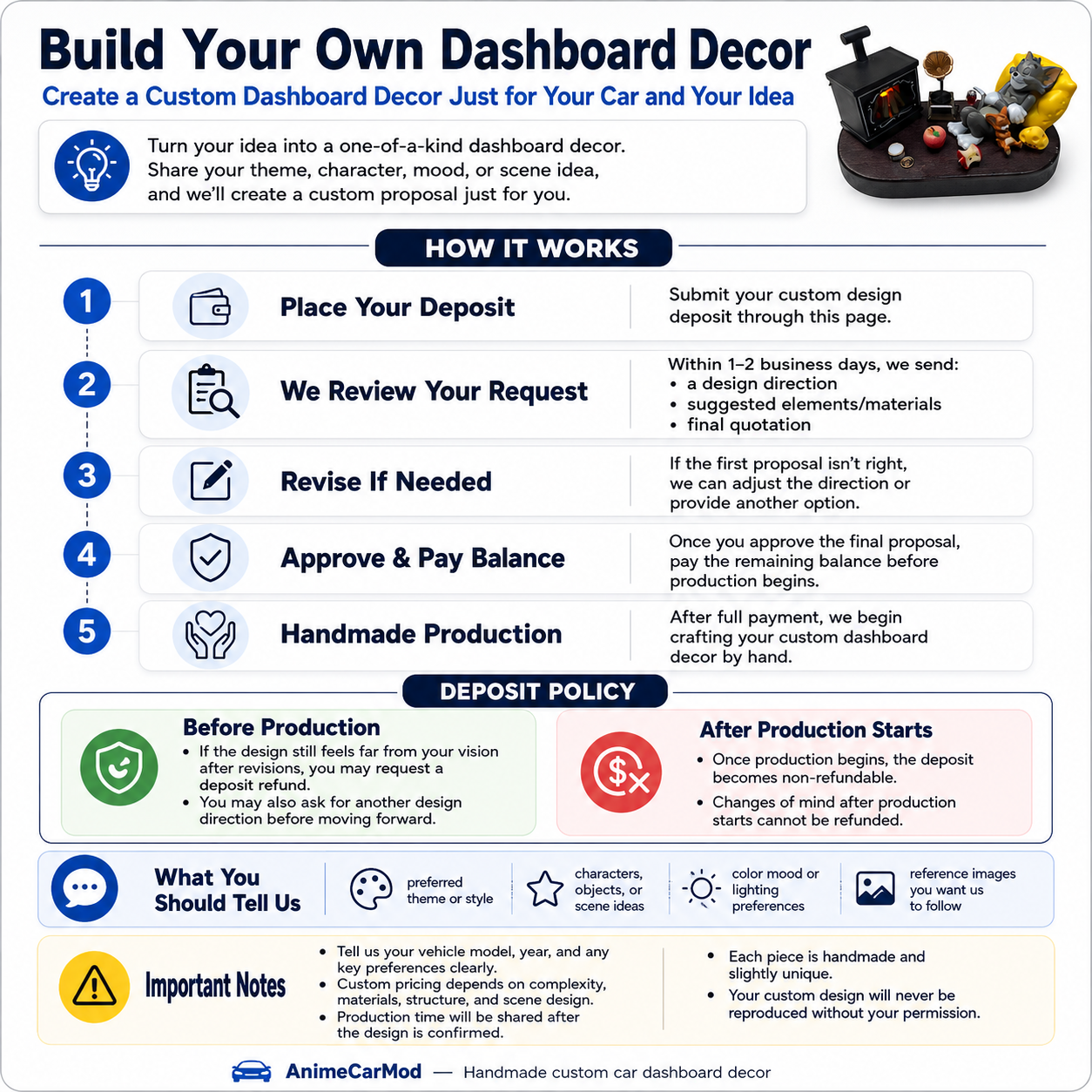 Round Build Your Own Dashboard Decor by AnimeCarMod, customizable car interior accessory for personalized dashboard styling.