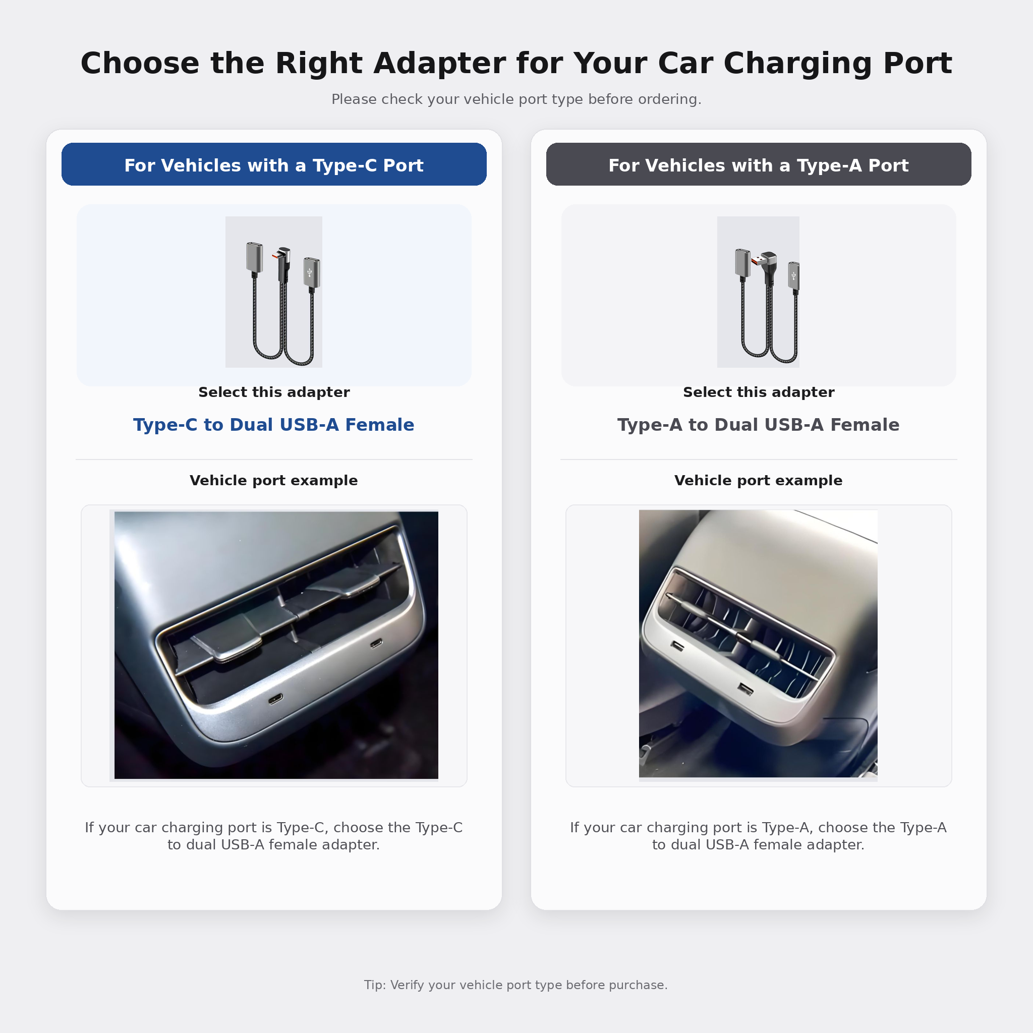 Adapter selection guide for Type-C and Type-A options for AnimeCarMod display