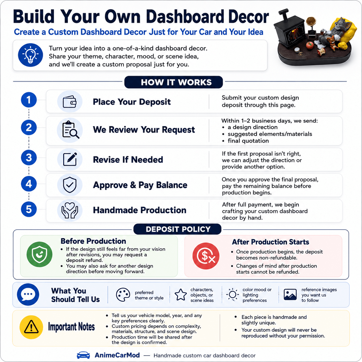 Round Build Your Own Dashboard Decor by AnimeCarMod, customizable car interior accessory with anime-themed design.