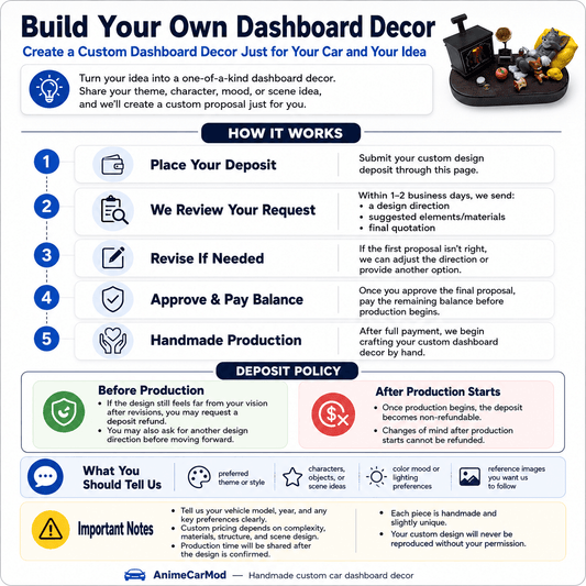 Round Build Your Own Dashboard Decor by AnimeCarMod, customizable car interior accessory with anime-themed design.