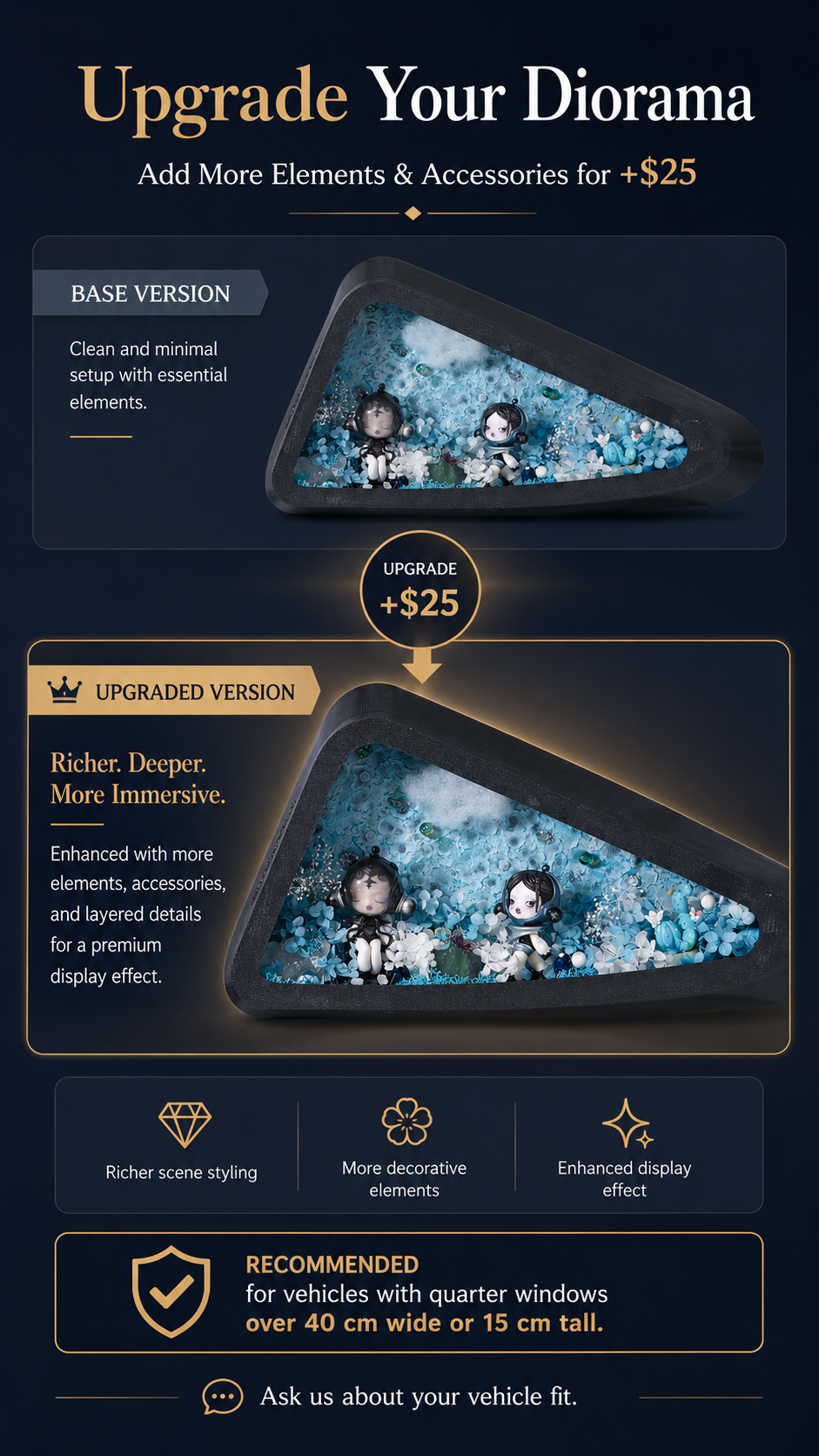 AnimeCarMod quarter window diorama for large car quarter windows, featuring detailed visual upgrade elements on the left side.
